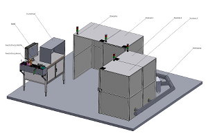 Beölungs- und Markierungsanlage für die Automobilindustrie